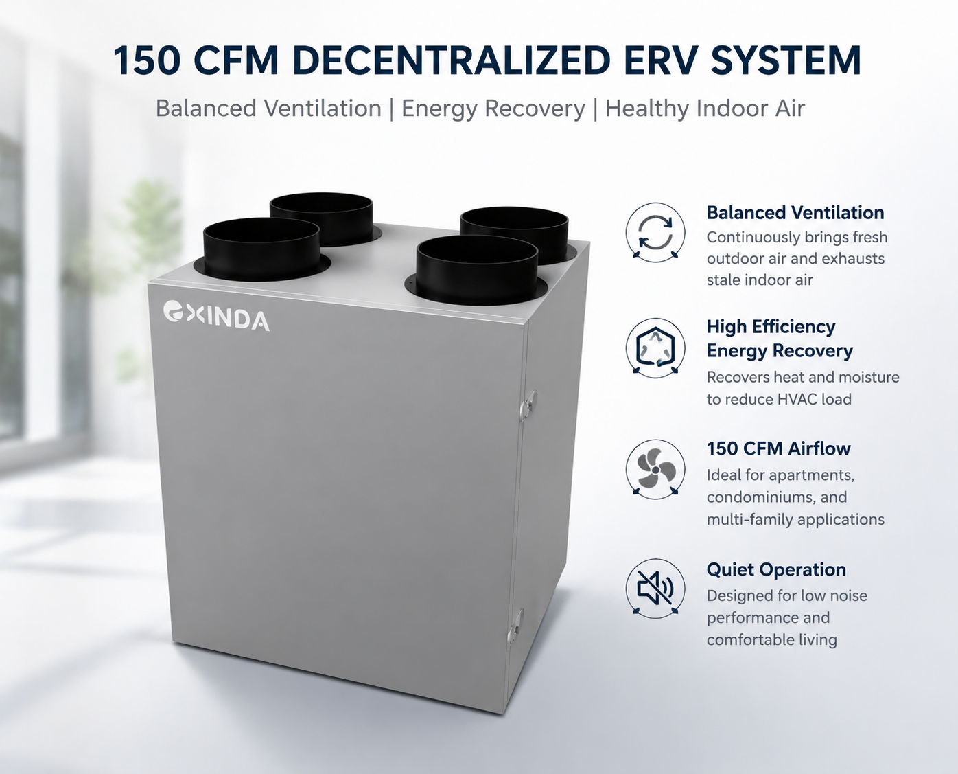 Exinda 150 CFM Decentralized ERV System