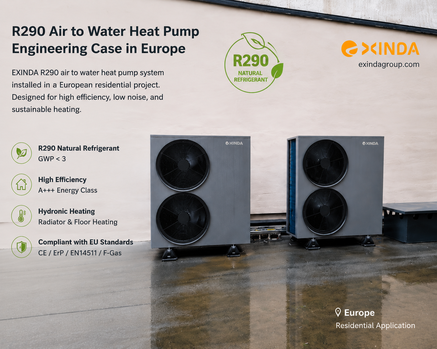 Exinda R290 Air-to-Water Heat Pump Installation Case