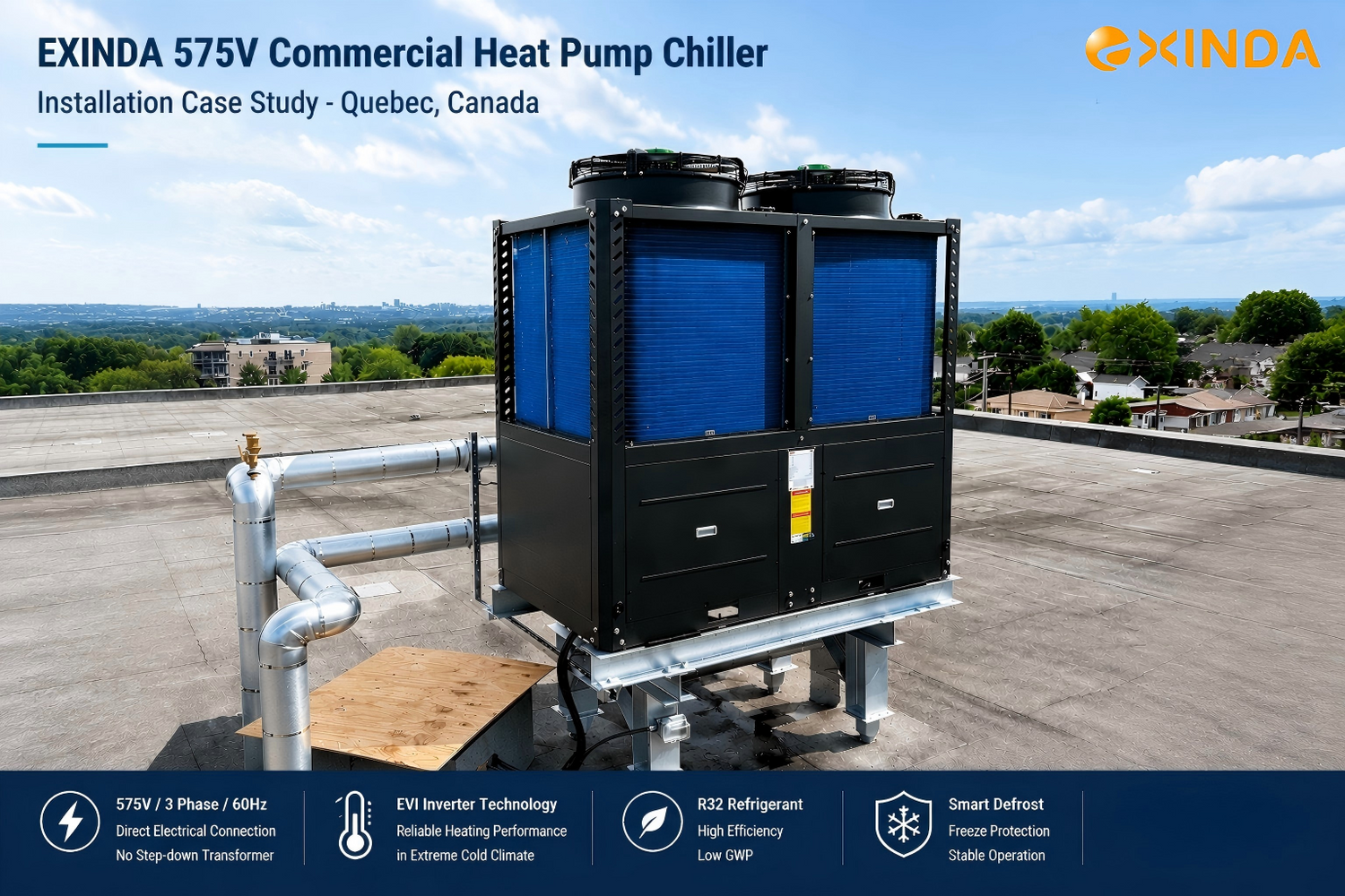 Commercial Heat Pump Chiller Systems for North America