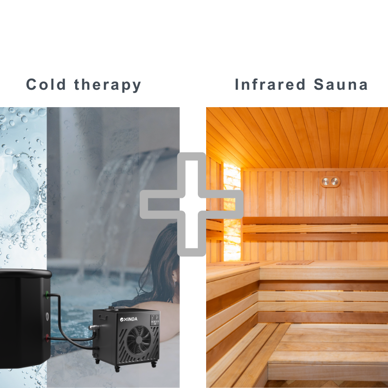 What is Contrast Therapy (Cold Plunge vs Sauna) and How Exinda’s Ice Bath Chiller Enhances Recovery?