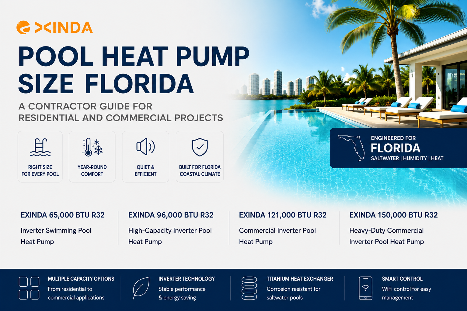 Pool Heat Pump Size Florida guide for contractors featuring EXINDA R32 inverter pool heat pumps for residential and commercial applications