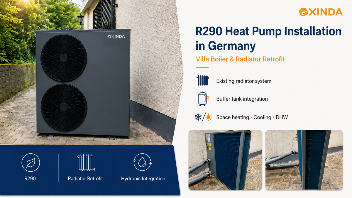 EXINDA R290 Heat Pump Installation in Germany