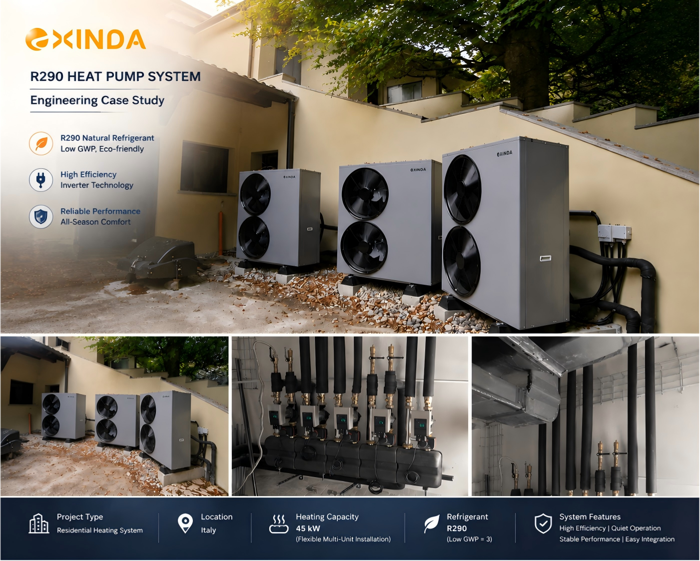 R290 Monoblock Heat Pump Technical Difference of EXINDA and Viessmann 