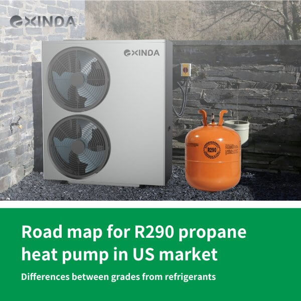 Road map for R290 propane heat pump in US market - EXINDA