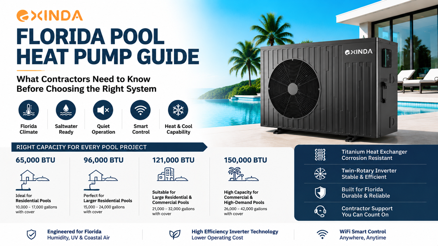 Florida Pool Heat Pump solution by EXINDA showing inverter pool heat pump installation for residential and commercial pools, designed for humid climate, saltwater applications, and contractor selection.