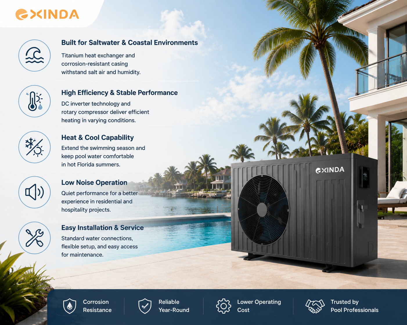 How Contractors Choose Florida Pool Heat Pumps for Coastal Pools
