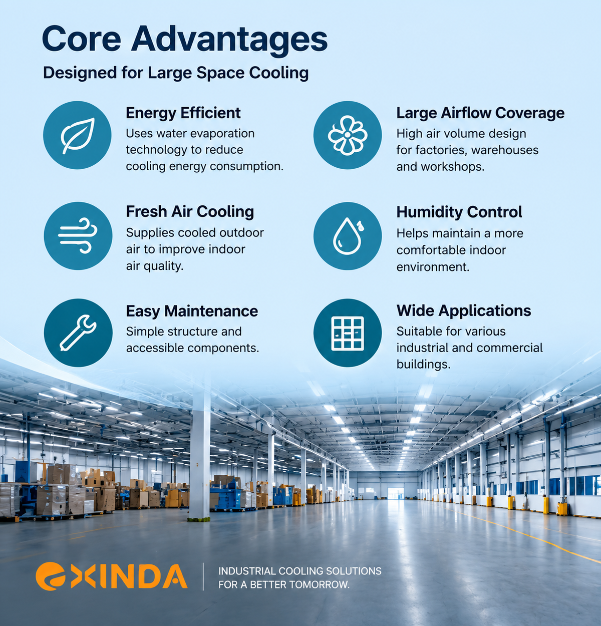 EXINDA Industrial Evaporative Cooling Air Conditioner | Factory & Warehouse Cooling System