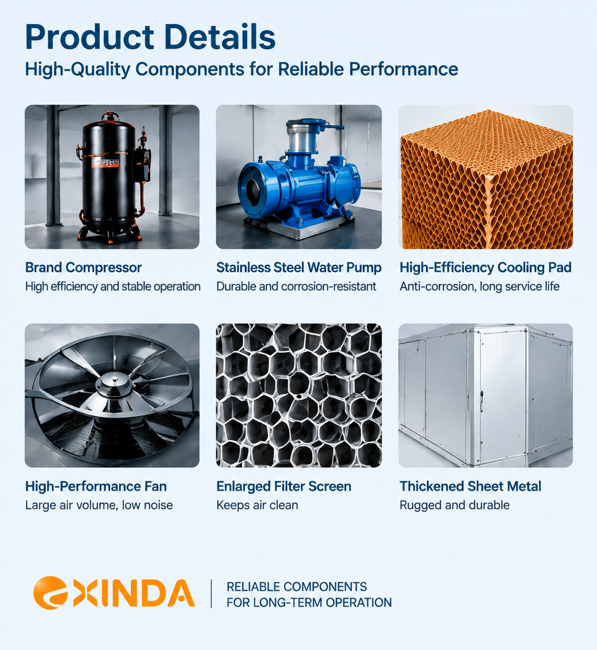 EXINDA Industrial Evaporative Cooling Air Conditioner | Factory & Warehouse Cooling System